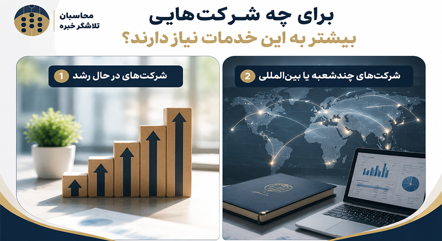 موسسه حسابداری چه خدماتی به شرکتها ارائه میدهد؟ موسسه حسابداری چه خدماتی به شرکتها ارائه میدهد؟