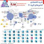 اینفوگرافیک /قدرت اقتصادی کشور‌های گروه ۲۰