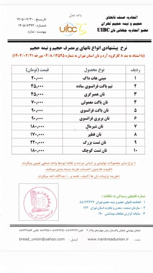 نرخ جدید انواع نان صنعتی نرخ جدید انواع نان صنعتی