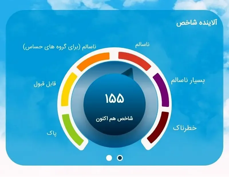 هوای تهران قرمز شد