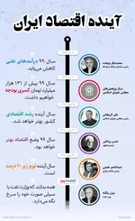 اوضاع اقتصادی کشور چه خواهد شد؟