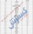 جاروبرقی چند؟ + جدول