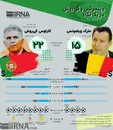 اینفوگرافیک/ «ویلموتس» و «کی روش» در یک نگاه