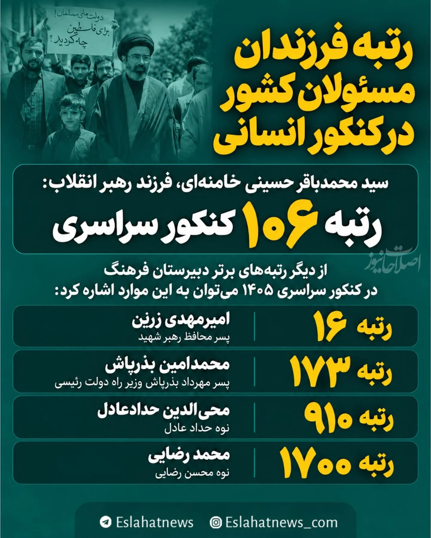 رتبه کنکور فرزندان مقامات رتبه کنکور فرزندان مقامات