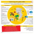 اینفوگرافیک/ چگونه در طوفان و رعد و برق زنده بمانیم؟