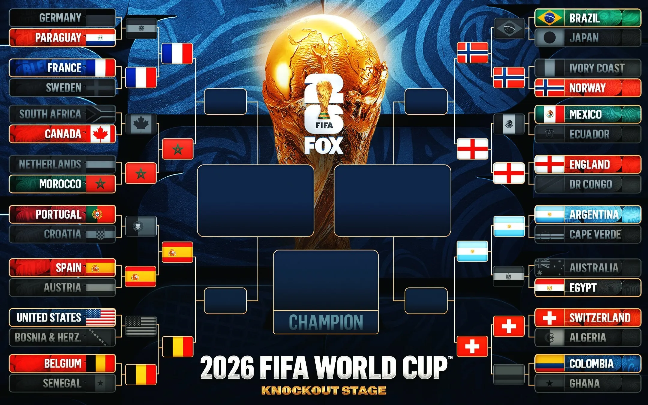 جام جهانی 2026 جام جهانی 2026