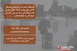 اعلام شماره حساب هلال احمر در بانک ملت برای دریافت کمک به سیل زدگان