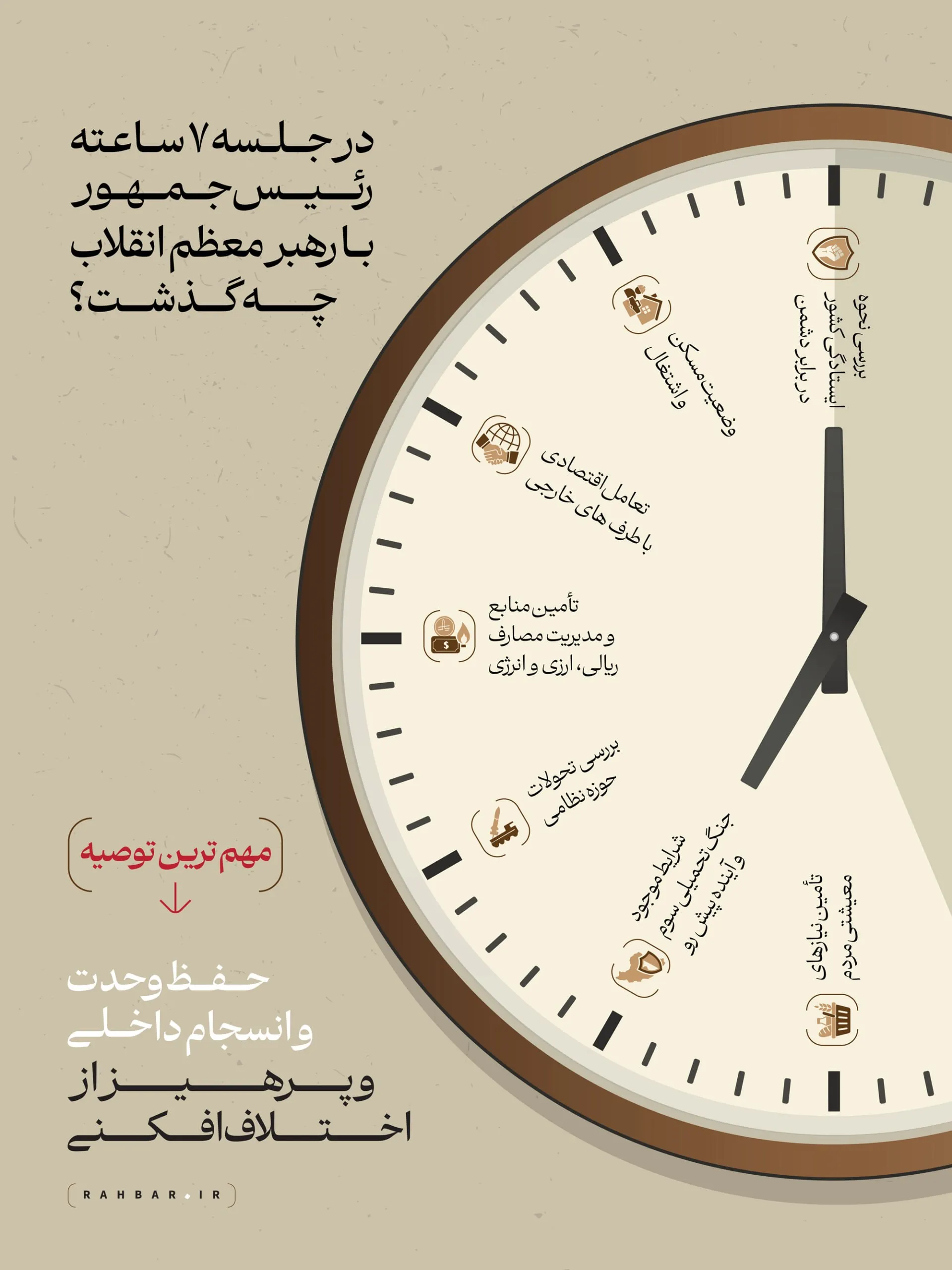 دیدار پزشکیان با رهبر انقلاب