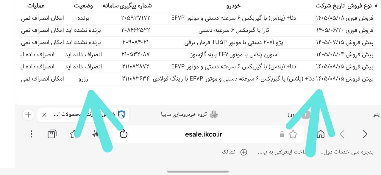 قرعهکشی ایران خودرو قرعهکشی ایران خودرو