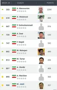 رنکینگ برترین مربیان فوتبال ایرانی + جدول