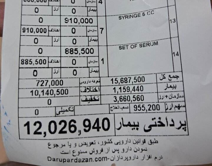 درمان سرماخوردگی درمان سرماخوردگی