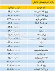 تازه‌ترین قیمت خودرو‌های داخلی در بازار
