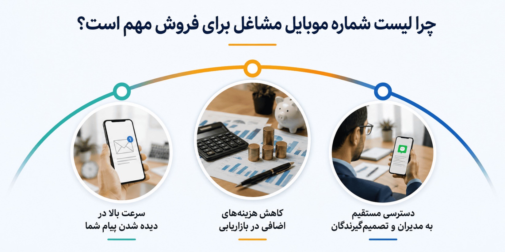 افزایش نرخ تبدیل با استفاده هوشمندانه از لیست شماره موبایل مشاغل