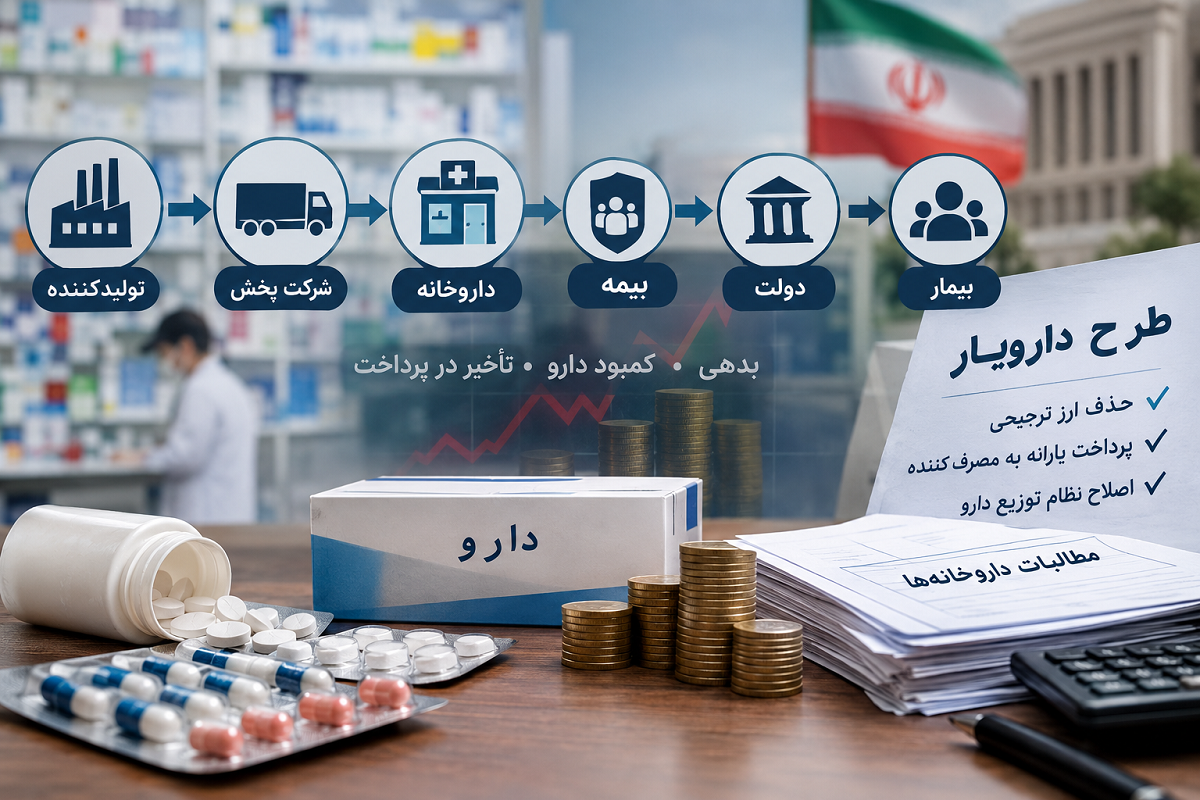 طرح دارویار طرح دارویار