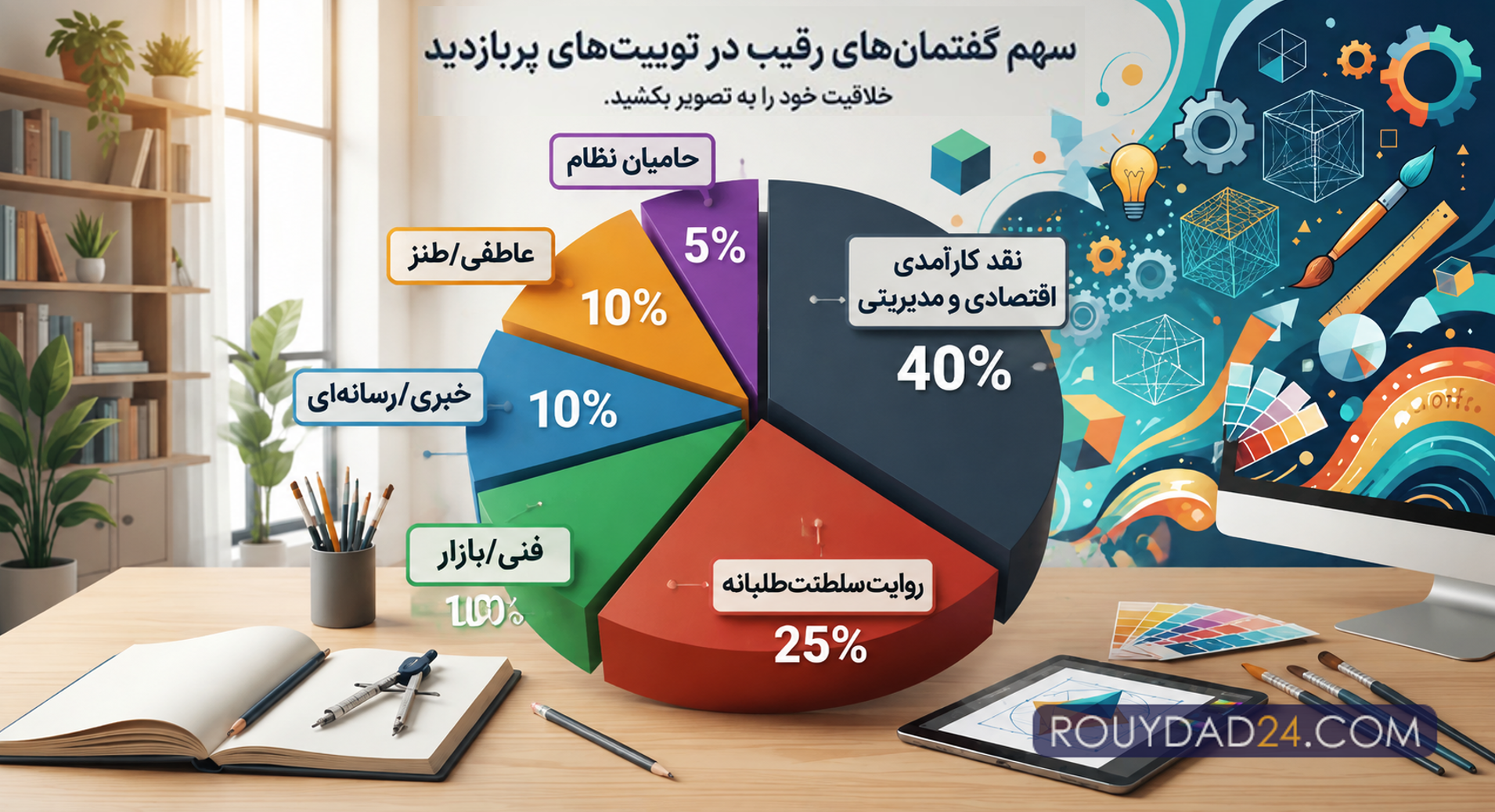 فرود دلار ۲۰۰ هزار تومانی روی زمینی که از قبل ترک خورده است فرود دلار ۲۰۰ هزار تومانی روی زمینی که از قبل ترک خورده است