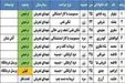 اسامی مصدومان حادثه کلینیک سینا